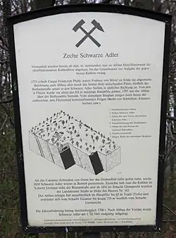 Zeche Schwarze Adler (Station 8)