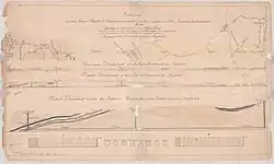 Grund- und Seigerriss Tiefer Elbstolln 1831