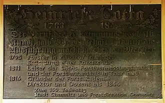 Infotafel zu Heinrich Cotta