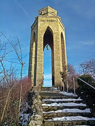 Kriegerdenkmal (Erster Weltkrieg)