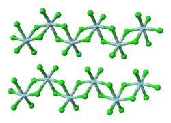 Zirconium(IV)-chlorid