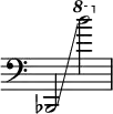 { \override Score.TimeSignature #'stencil = ##f \clef bass
bes,,2 \glissando \ottava #1 d'''2 }