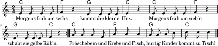<<
\new ChordNames { \set Staff.midiInstrument = #"acoustic guitar (nylon)" \chordmode { c,2 f,4 s g,2 c,4 s c,2 f,4 s g,2 c,4 s c,2 f,4 s g,2 c, } }
\language "deutsch" \relative c' { \set Score.tempoHideNote = ##t \tempo 4 = 120 \key c \major \time 2/4
{ \autoBeamOff e8 e e e f4 r d8 d d d e4 r
e8 e e e f4 r d8 d d d e4 r \bar ":|."
g8 g g e | a a a4 | g8 g a h | c c c4 \bar "|." } }
\addlyrics {
Mor -- gens früh um sechs kommt die klei -- ne Hex.
Mor -- gens früh um sieb'n schabt sie gel -- be Rüb'n.
Frö -- sche -- bein und Krebs und Fisch, hur -- tig Kin -- der kommt zu Tisch!
}
>>
\midi { \context { \ChordNames midiMinimumVolume = #0.5 midiMaximumVolume = #0.5 } }