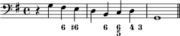 \new PianoStaff <<
\new Staff { \key g \major \new Voice = "right" { \relative c' { \clef "bass" r4 g4 fis e d b c d g,1 \bar "||" } } }
\new FiguredBass { \figuremode { s4 s4 <6> <6+> s4 <6> <6 5> <4>8 <3> s1 } }
>>