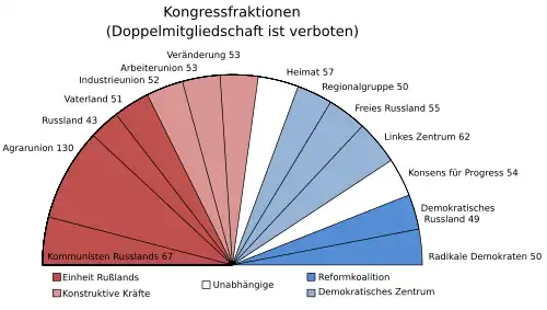… und im März 1993.