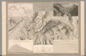 Antoine-Marie Perrot: Carte topographique de la route du col de Simplon (1824)