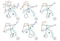 Grashüpferhemmung (Prinzip) H1, H2 Hemmelemente; G1, G2 Gewichte; D Anker- und Pendeldrehachse; A1, A2 Anschläge; AN Anker; D1, D2 Drehachsen der Hemmelemente; HR Hemmungsrad; P Pendel