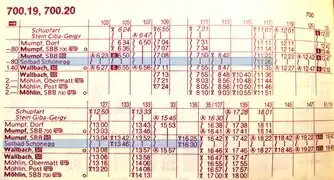 Postauto-Fahrplan 1988 zum Solbad Schönegg